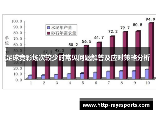 足球竞彩场次较少时常见问题解答及应对策略分析