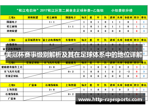 美冠杯赛事级别解析及其在足球体系中的地位详解