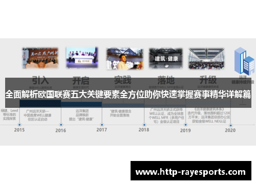 全面解析欧国联赛五大关键要素全方位助你快速掌握赛事精华详解篇