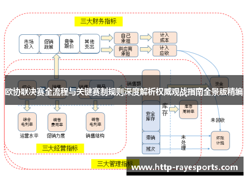 欧协联决赛全流程与关键赛制规则深度解析权威观战指南全景版精编
