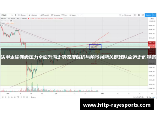 法甲本轮保级压力全面升温走势深度解析与前景判断关键球队命运走向观察
